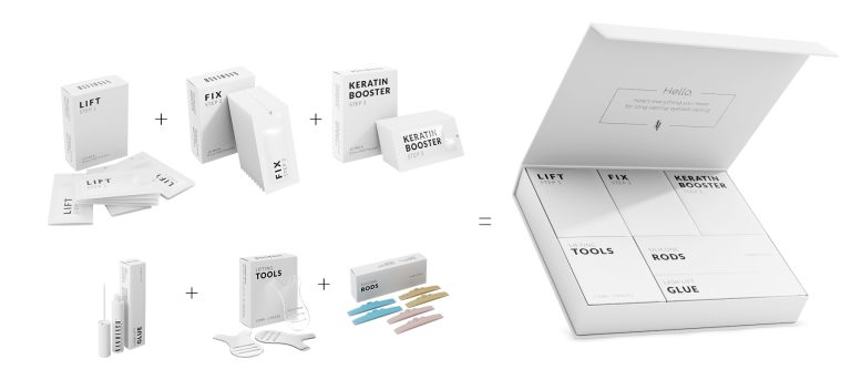 Nanolash Lift Kit